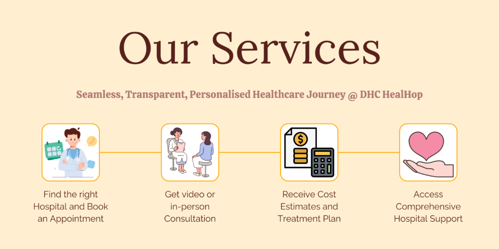 DHC HealHop services | Devain HealthCare | DHC HealHop